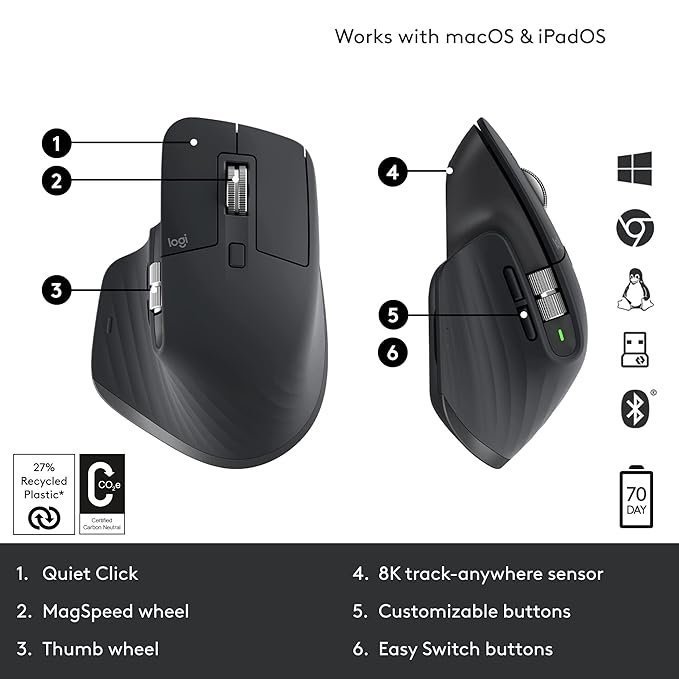 Logitech MX Master 3S - Wireless Performance Mouse with Ultra-Fast Scrolling, Ergo, 8K DPI, Track on Glass, Quiet Clicks - Image 4